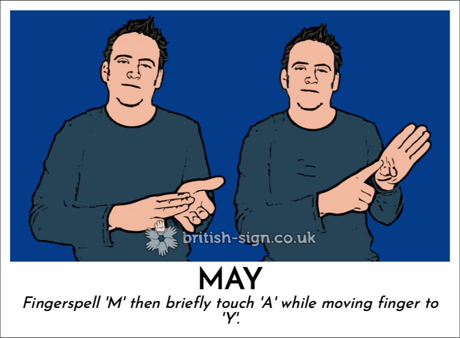 May: Fingerspell 'M' then briefly touch 'A' while moving finger to 'Y'.